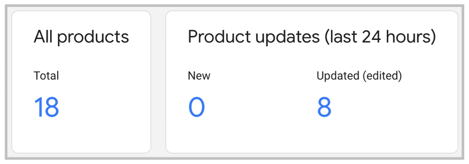 Product check and feed update in Google Merchant Center